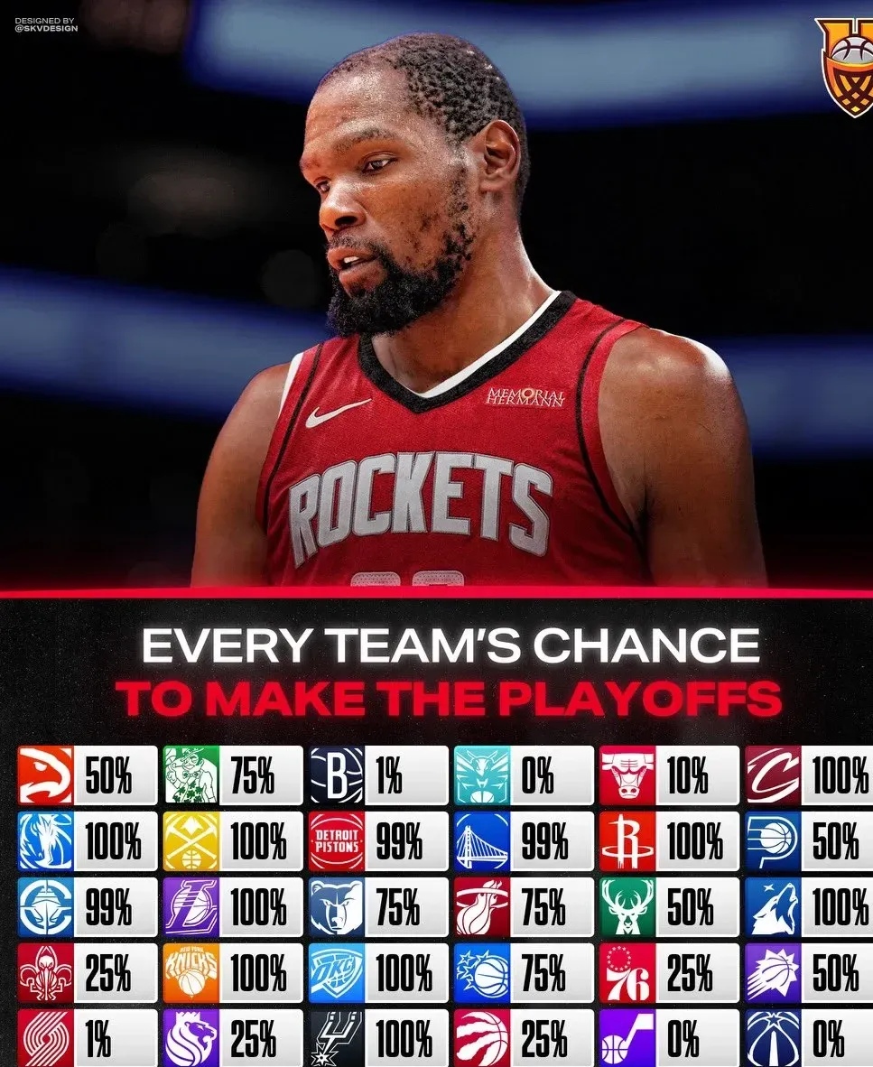 英雄联盟-关于本菲卡迎NBA季后赛关键赛，赛前再遭质疑，管理层满意，数据趋势出现新变化的信息